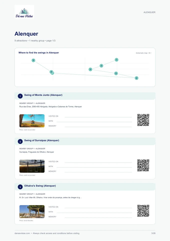 Preview of how the Lisbon swing guide is organized by municipality and proximity — Council map and attraction cards